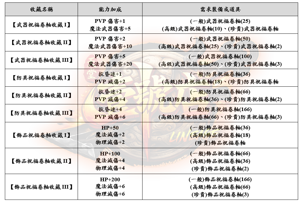 4(祝福_結果.png