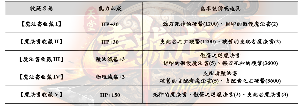 5(魔法書_結果.png