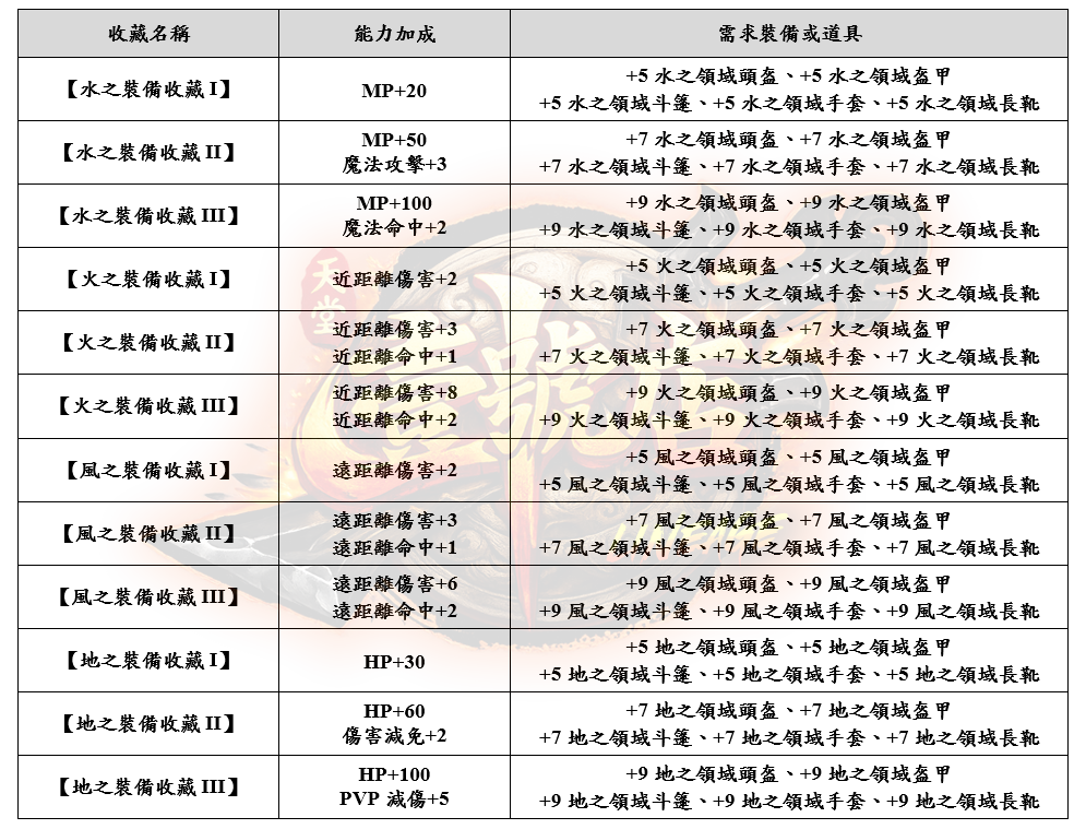 7_結果.png