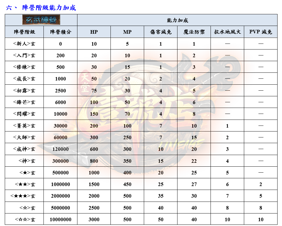 5_結果.png
