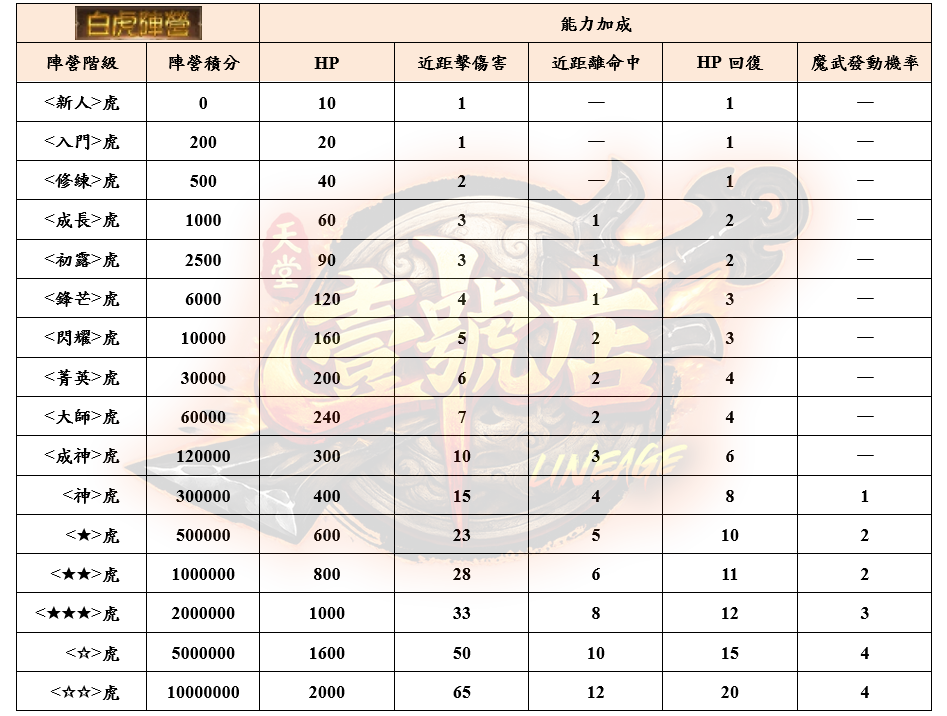 7_結果.png