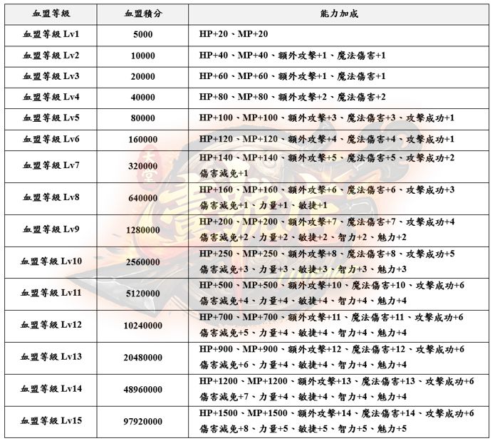1790966767229_結果.jpg